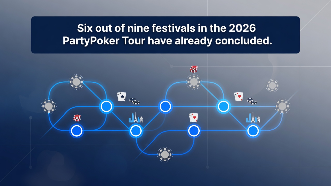 View of a European poker festival venue with tables and players